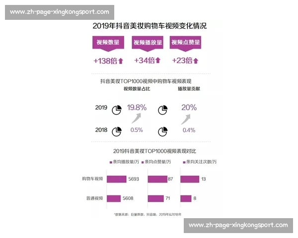 埃泽:6000 万镑解约金解锁阿森纳破局密码,14+11 真核或成争冠 X 因素 埃泽:6000 万镑解约金解锁阿森纳破局密码,14+11 真核或成争冠 X 因素