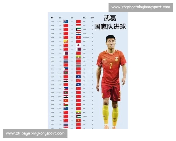 武磊身价暴跌!从 1000 万欧巅峰到 70 万欧,中国锋线传奇如何跌落神坛?