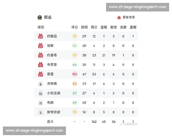 NBA 最新赛况：今日比分与精彩集锦_20260521200857